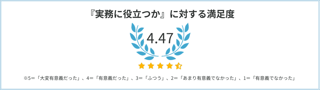 AI時代の統合型】デジタルマーケティング実践講座 | 宣伝会議の教育講座